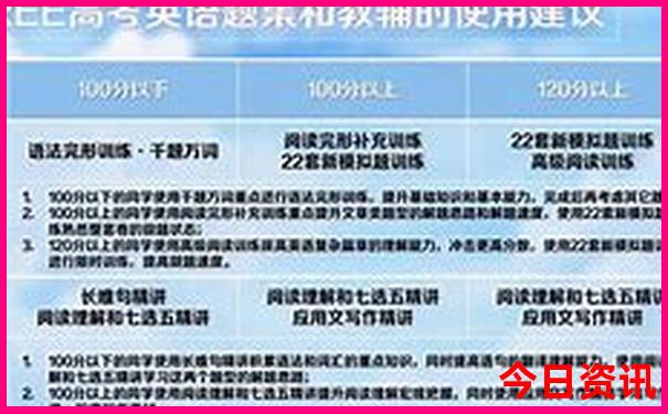 连云港两天一夜旅游攻略